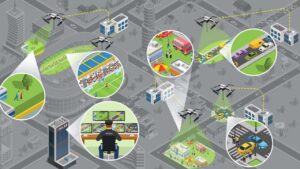 ప్రజా భద్రత..ట్రాఫిక్ నిర్వహణలో విప్లవాత్మక మార్పులు చేయనున్నఐడియాఫోర్జ్ యొక్క ఫ్లైట్ పెట్రోల్ యుఏవి