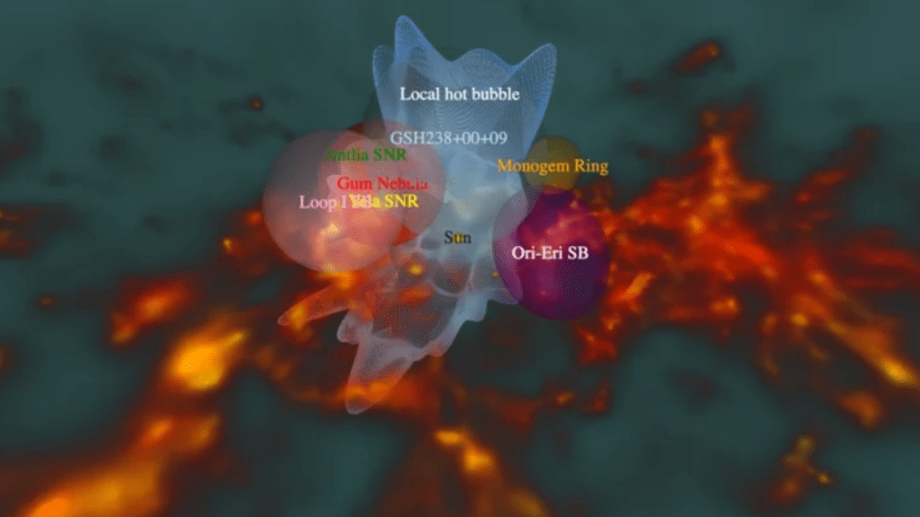 మన గ్యాలాక్సీని అన్వేషించడానికి కొత్త మార్గం.