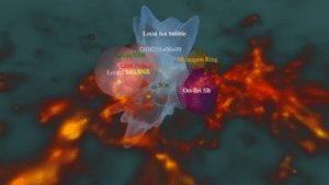 మన గ్యాలాక్సీని అన్వేషించడానికి కొత్త మార్గం.