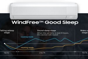 Samsung Launches Windfree Air Conditioners