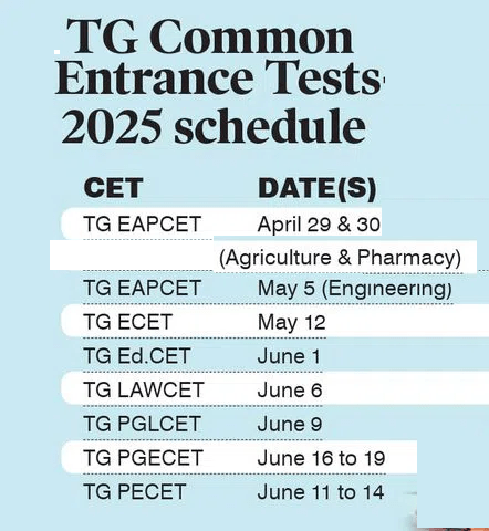 తెలంగాణల ప్రవేశ పరీక్షల షెడ్యూల్ విడుదల