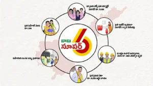 ఏపీ బడ్జెట్ పై షర్మిల ఆగ్రహం