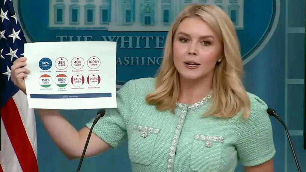 అమెరిక‌న్ మ‌ద్యంపై భార‌త్ 150 శాతం సుంకం: వైట్‌హౌజ్