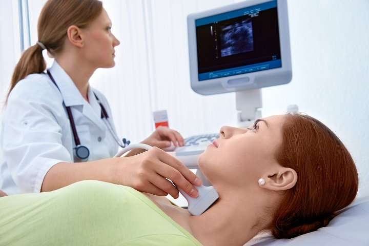 Woman,Getting,Ultrasound,Of,A,Thyroid,From,Doctor