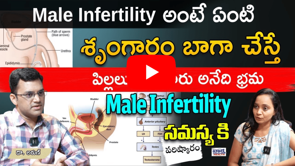 Male infertility