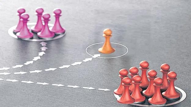 Classification of SC