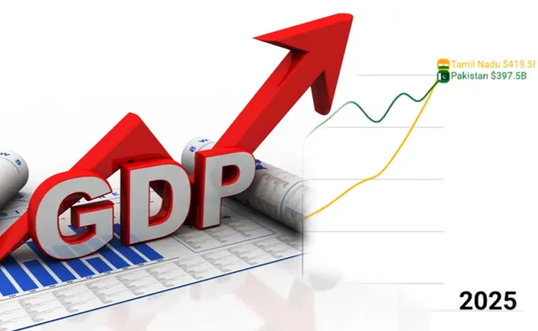 Pakistan GDP : పాకిస్థాన్ ,తమిళనాడు ఆర్థిక వ్యవస్థ …