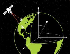 క్వాంటమ్ కమ్యూనికేషన్లో భారత్ సక్సెస్!