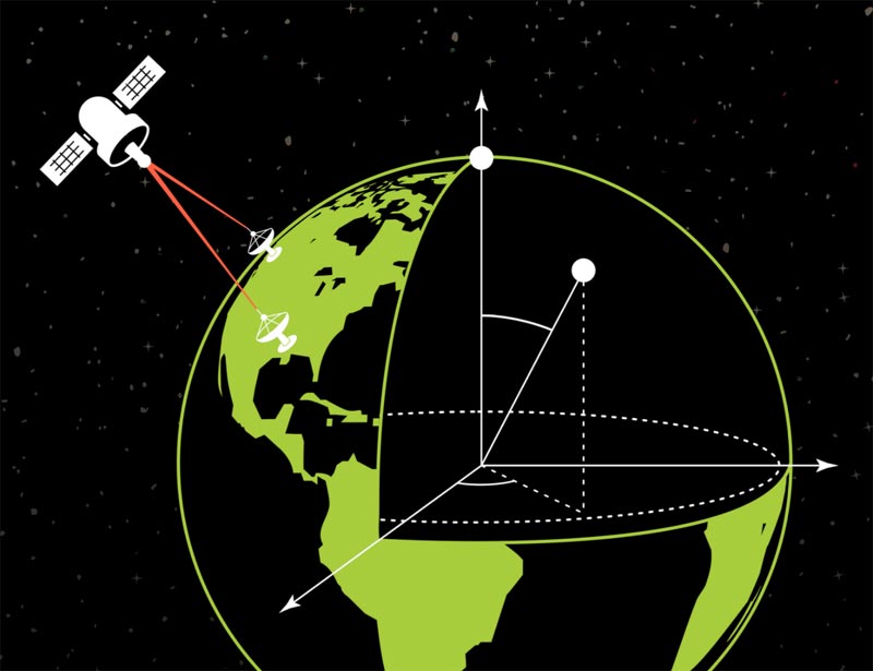 Quantum Communication : క్వాంటమ్ కమ్యూనికేషన్లో భారత్ సక్సెస్!