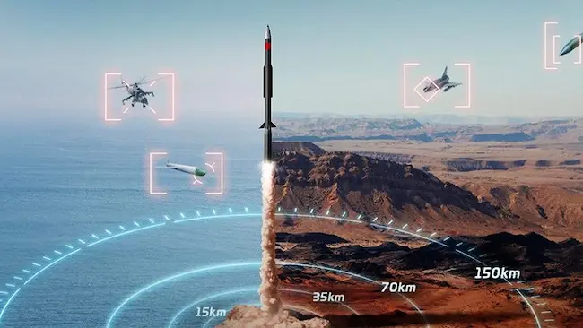 Barak System:  బ‌రాక్ మిస్సైల్ సిస్ట‌మ్ వాడుతున్న ఇజ్రాయిల్