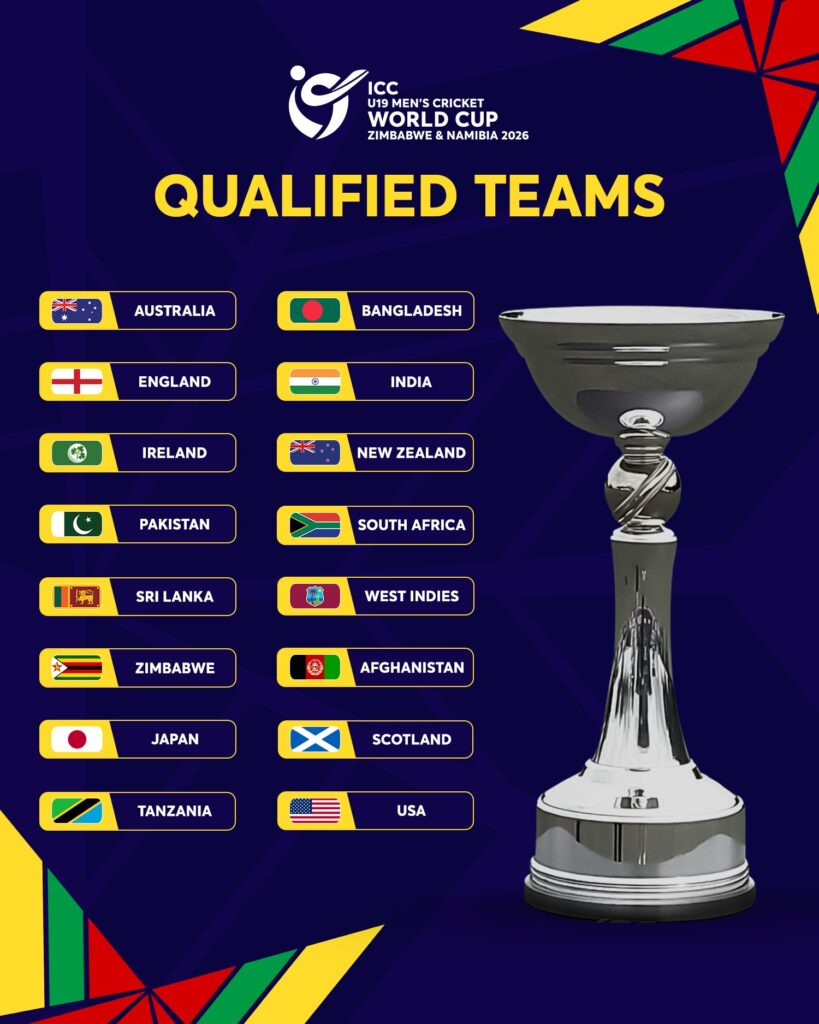 USA Under 19 : అండర్-19 ప్రపంచకప్-2026కు దక్కించుకున్న అమెరికా