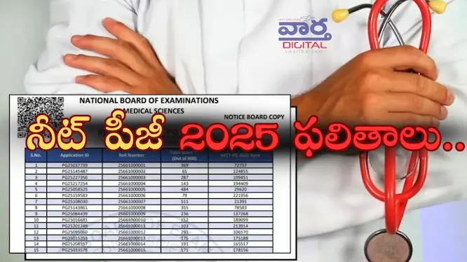 NEET PG 2025 Results: నీట్‌ పీజీ 2025 ఫలితాలు వెల్లడి..
