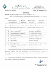 ఐదు రాజ్యసభ స్థానాల భర్తీకి ఈసీ నోటిఫికేషన్!