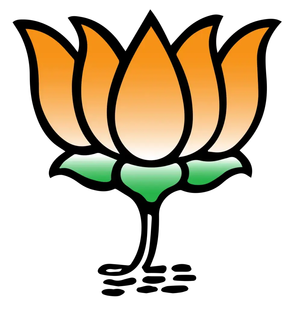 BJP
