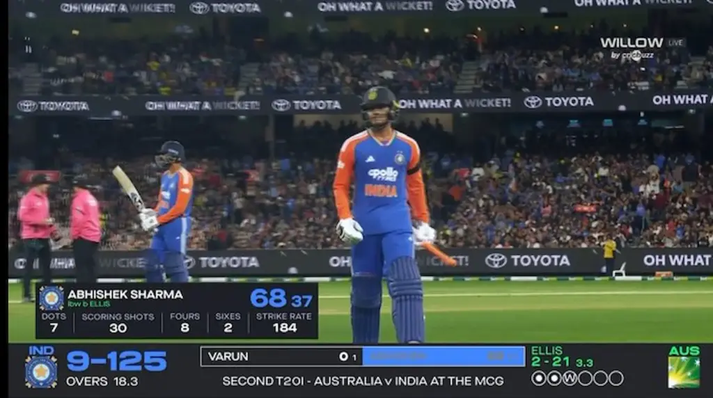 Latest News: T20 match: భారత్ ఆలౌట్..ఆస్ట్రేలియా లక్ష్యం ఎంతంటే?