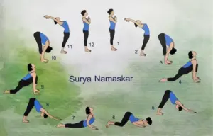 Sun Salutations – సూర్య నమస్కారాలతో మహిళలకు రెట్టింపు ప్రయోజనాలు..