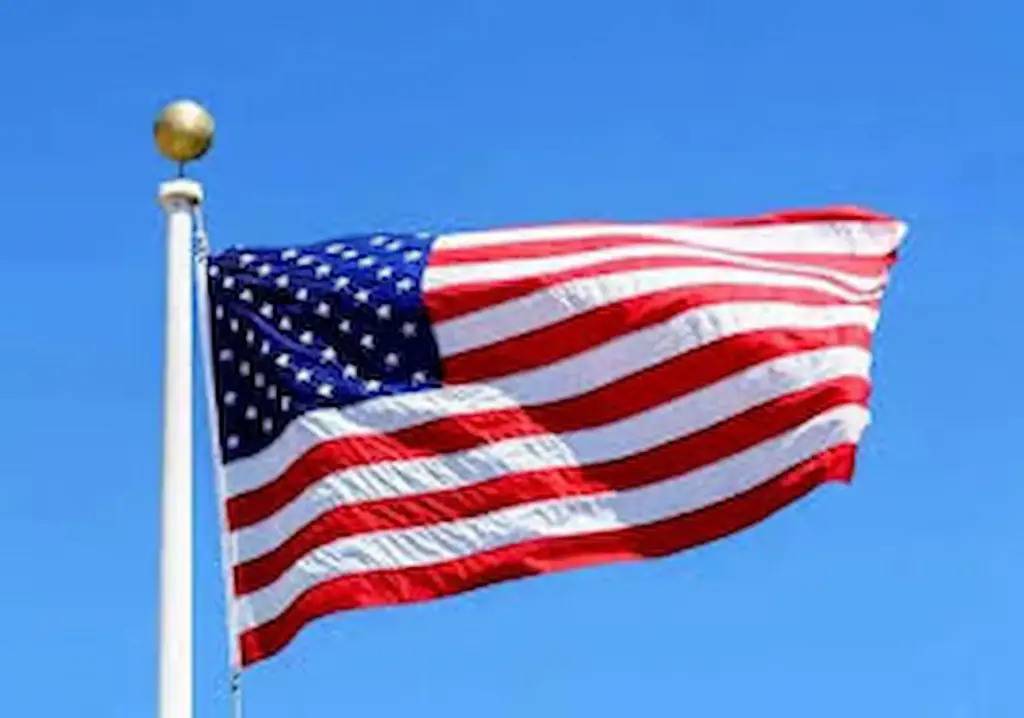 Latest News: America: EAD ఆటోమేటిక్ పొడిగింపు రద్దు చేసిన అమెరికా