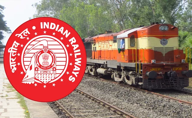 RRB Exams 2025