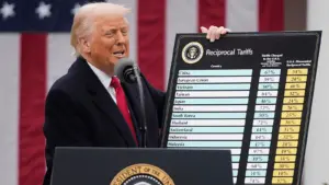 ట్రంప్ టారిఫ్ లతో పెరిగిన అమెరికన్ల జీవన వ్యయం