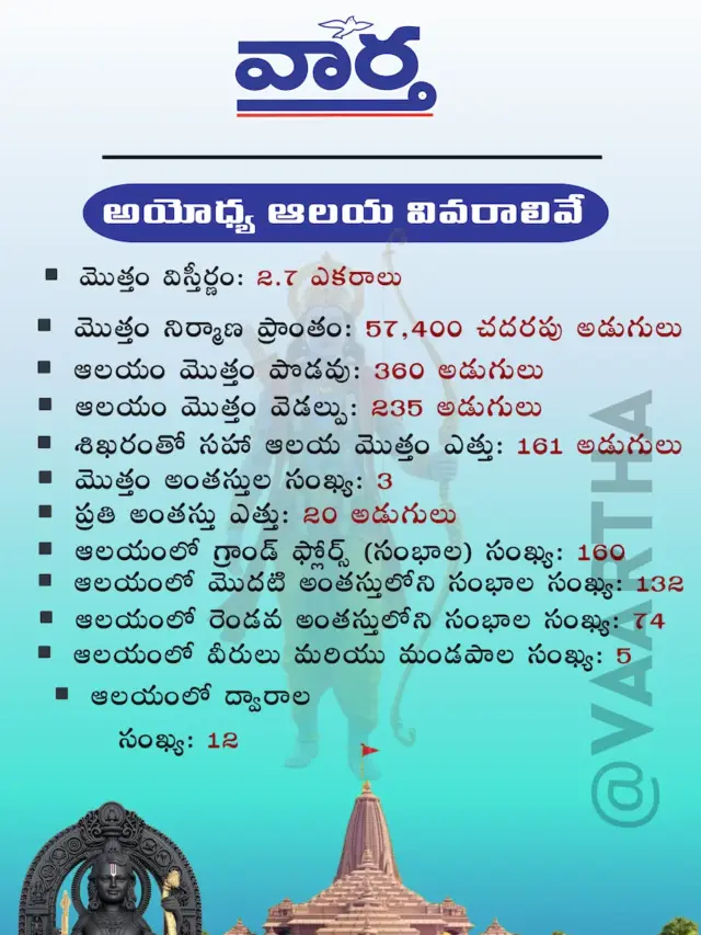 అయోధ్య ఆలయ వివరాలివే…