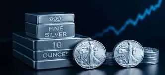 Silver Price