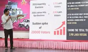 ఉపఎన్నికల అక్రమాలపై బీఆర్‌ఎస్‌ ఫిర్యాదు