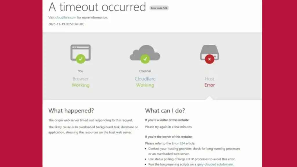 Cloudflare Error 524: క్లౌడ్ ఫేర్ ఎర్రర్  తో వెబ్‌సైట్లు డౌన్