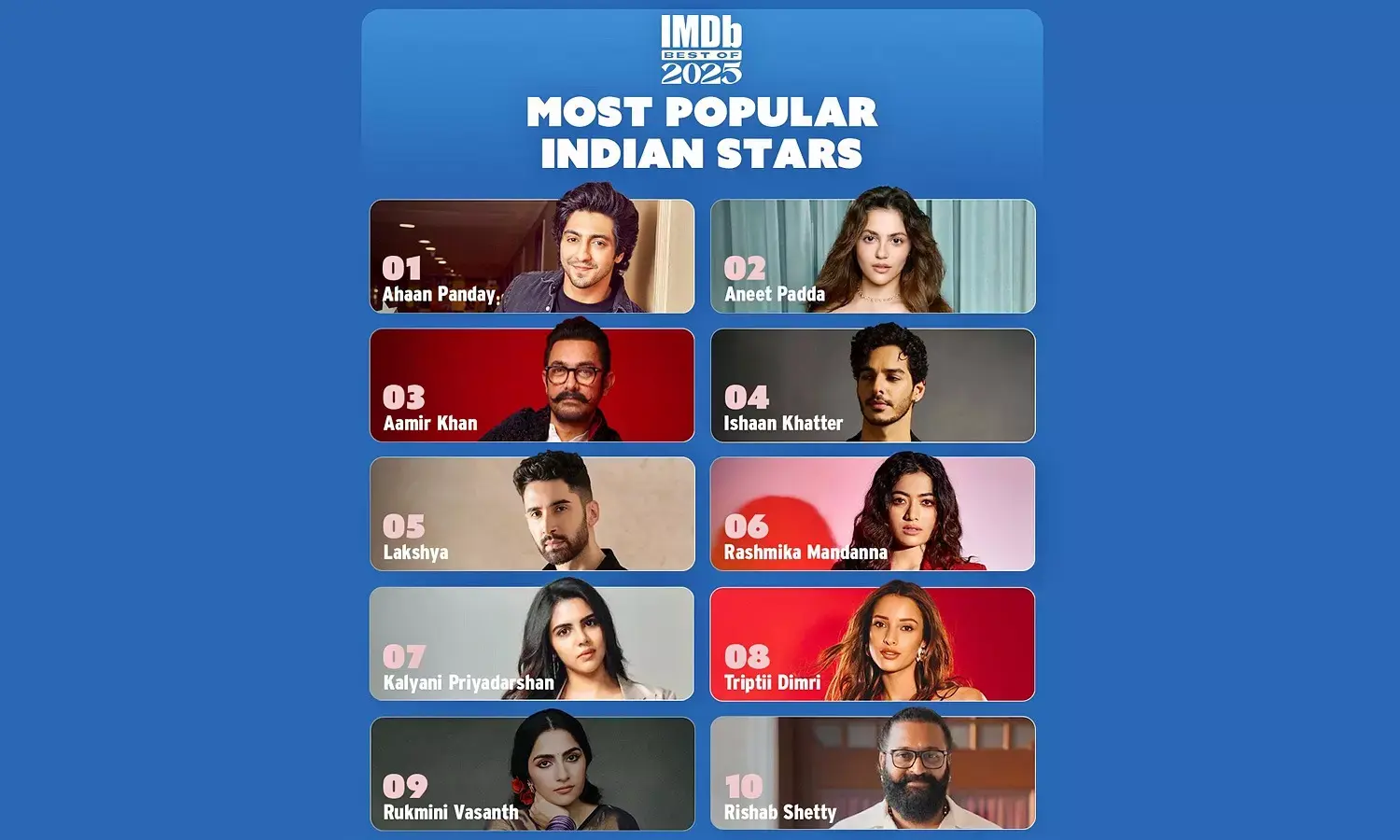 Latest News: Imdb Most Popular Indian Stars of 2025: ఐఎండీబీ 2025 పాపుల‌ర్  తారల జాబితా విడుదల