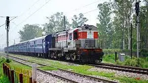 2026 నుంచి రైల్వే కొత్త సౌకర్యాలు