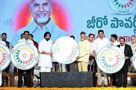 ఏపీ ఫైనాన్షియల్ రికవరీ ప్లాన్