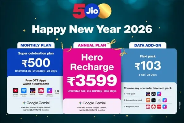 Telugu news: Jio New Year Plan: “హ్యాపీ న్యూ ఇయర్ 2026” ప్రీపెయిడ్ ప్లాన్లు