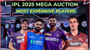 IPL Mega Auction