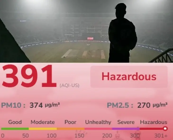 లక్నో పొగమంచుతో IND–SA 4వ టీ20 అనిశ్చితి