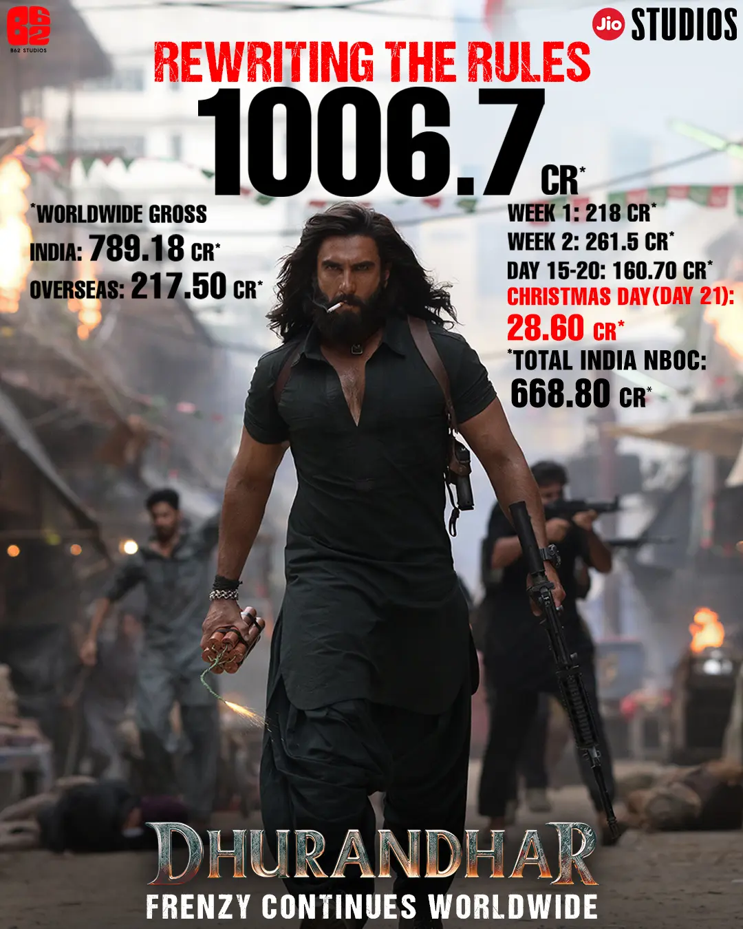 1000 Crore Club