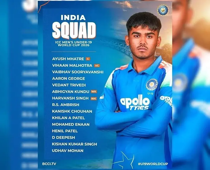 BCCI: ఆయుశ్ మాత్రేకు మరోసారి కెప్టెన్సీ బాధ్యతలు