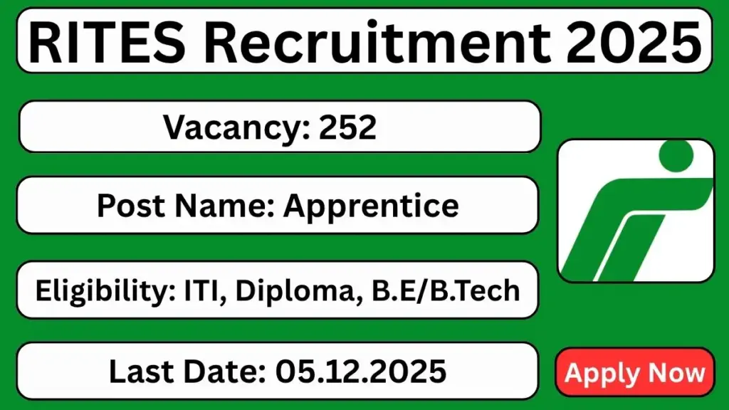 252 అప్రెంటిస్ పోస్టులకి ఎల్లుండే ఆఖరు తేదీ