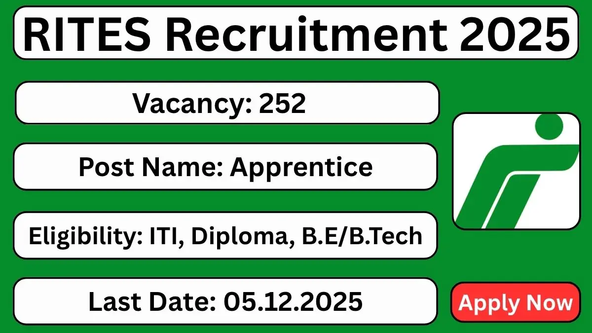 252 అప్రెంటిస్ పోస్టులకి ఎల్లుండే ఆఖరు తేదీ