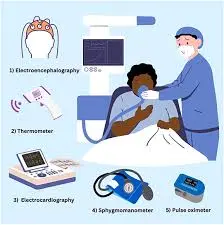 Medical Billing Transparency