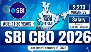 2,273 ఆఫీసర్ పోస్టులు.. దరఖాస్తులు ప్రారంభం