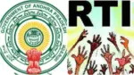 RTI: సమాచార హక్కు దరఖాస్తుల్లో కీలక మార్పు