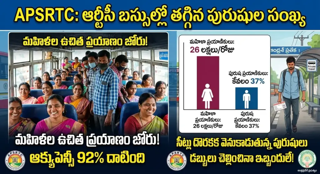 APSRTC: ఆర్టీసీ బస్సుల్లో తగ్గిన పురుషుల సంఖ్య