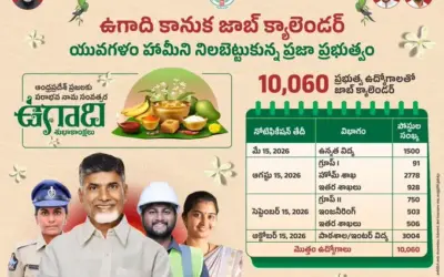 AP Govt Jobs 2026: నిరుద్యోగులకు ఉగాది కానుక.. 10,060 ప్రభుత్వ ఉద్యోగాల భర్తీ
