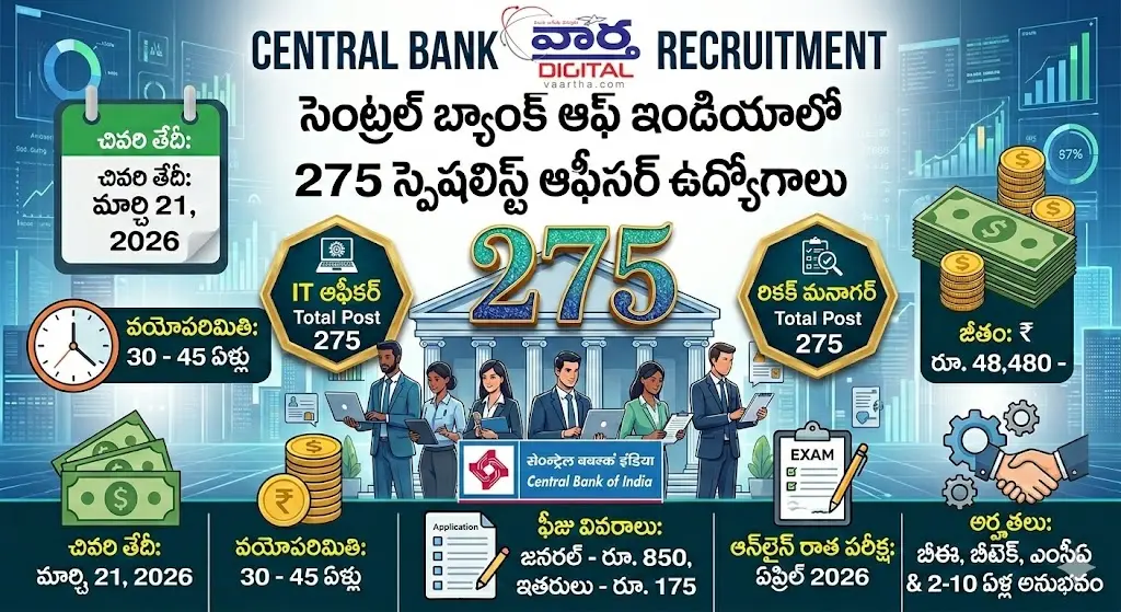 Bank Jobs: Central Bank of Indiaలో భారీ ఉద్యోగాల భర్తీ
