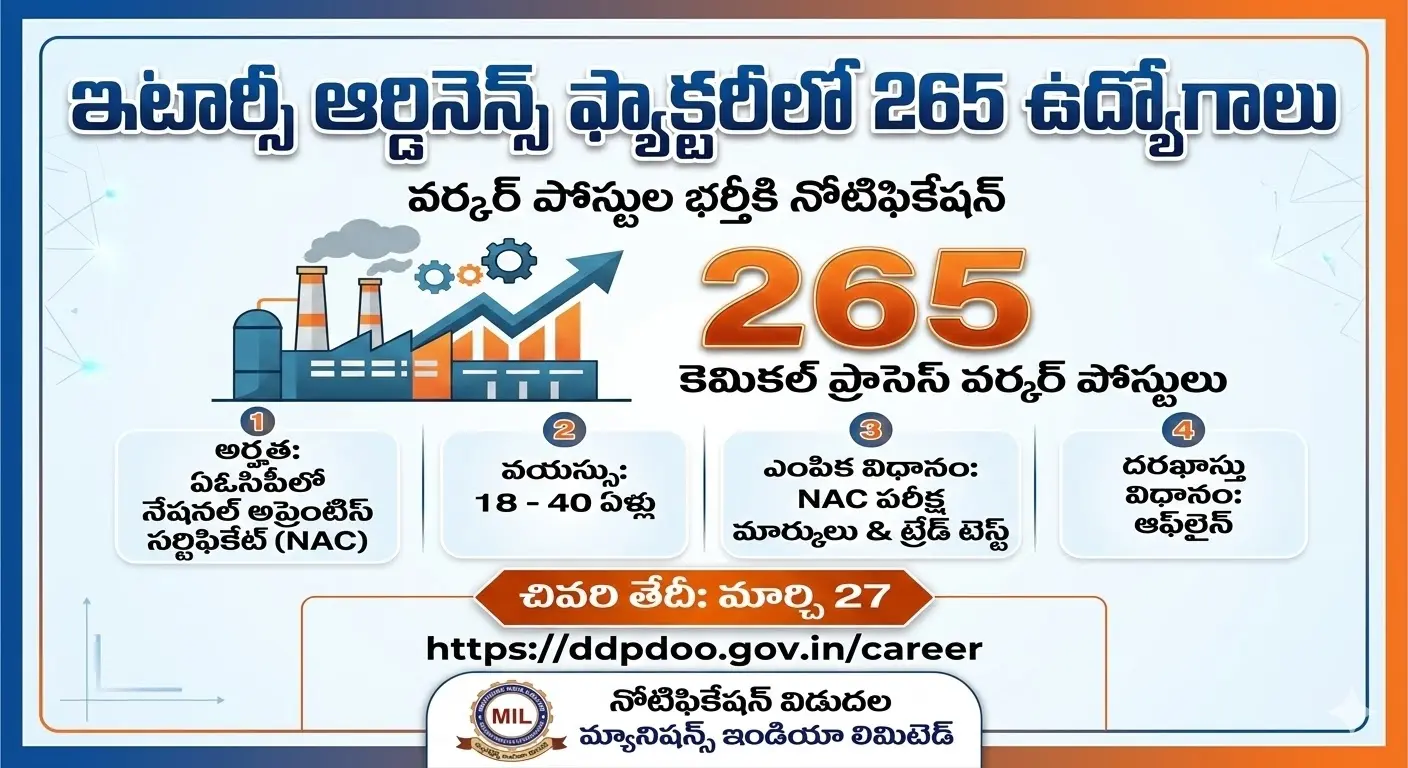 ఇటార్సీ ఆర్డినెన్స్ ఫ్యాక్టరీలో 265 ఉద్యోగాలు