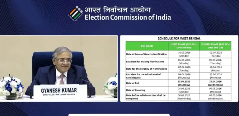 WB Election Schedule 2026