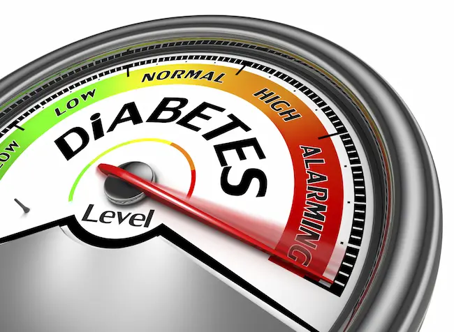 Blood Sugar Control: ఉదయం ఈ 4 పనులు చేస్తే చాలు!