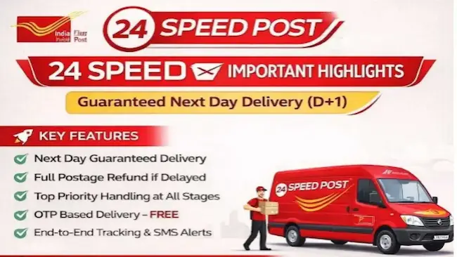 24 Speed Post: 24 గంటల్లోనే డెలివరీ, లేకపోతే మనీ బ్యాక్!