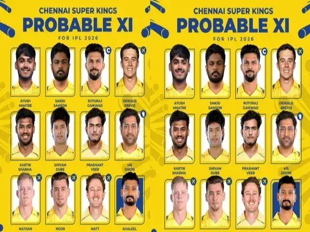 IPL 2026: చెన్నై సూపర్ కింగ్స్ 2026 టీమ్ అనాలసిస్