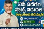 ఏపీ దివ్యాంగులకు శుభవార్త.. సదరం స్లాట్ల బుకింగ్ తేదీలు ఇవే!