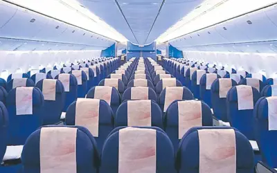 DGCA New Rules: 60% సీట్లపై అదనపు ఛార్జీల రద్దు..కేంద్రం ఆదేశాలపై ఎయిర్‌లైన్స్ ఆగ్రహం!